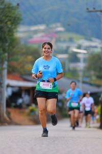 BIB: 8028
                            <button type="button" onclick="openModal(18972168)" class="btn btn-primary btn-sm float-right btn-popup" data-toggle="modal" data-target=".modal-high-quality">
                        <i class="fas fa-shopping-cart"></i> Add to Cart
                    </button>
                                            <button type="button" onclick="isThisMe(18972168, true)" class="btn btn-success btn-sm float-right btn-popup btn-isme hidden" data-toggle="tooltip" data-placement="bottom" title="นี่คือรูปของคุณใช่ไหม คลิกที่นี่เพื่อเอาเข้าอัลบั้ม">
                        <i class="fas fa-plus"></i> Add to album
                    </button>
                    <button type="button" onclick="isThisMe(18972168, false)" class="btn btn-warning btn-sm float-right btn-popup btn-isnotme hidden">
                        <i class="fas fa-ban"></i> Remove from album
                    </button>